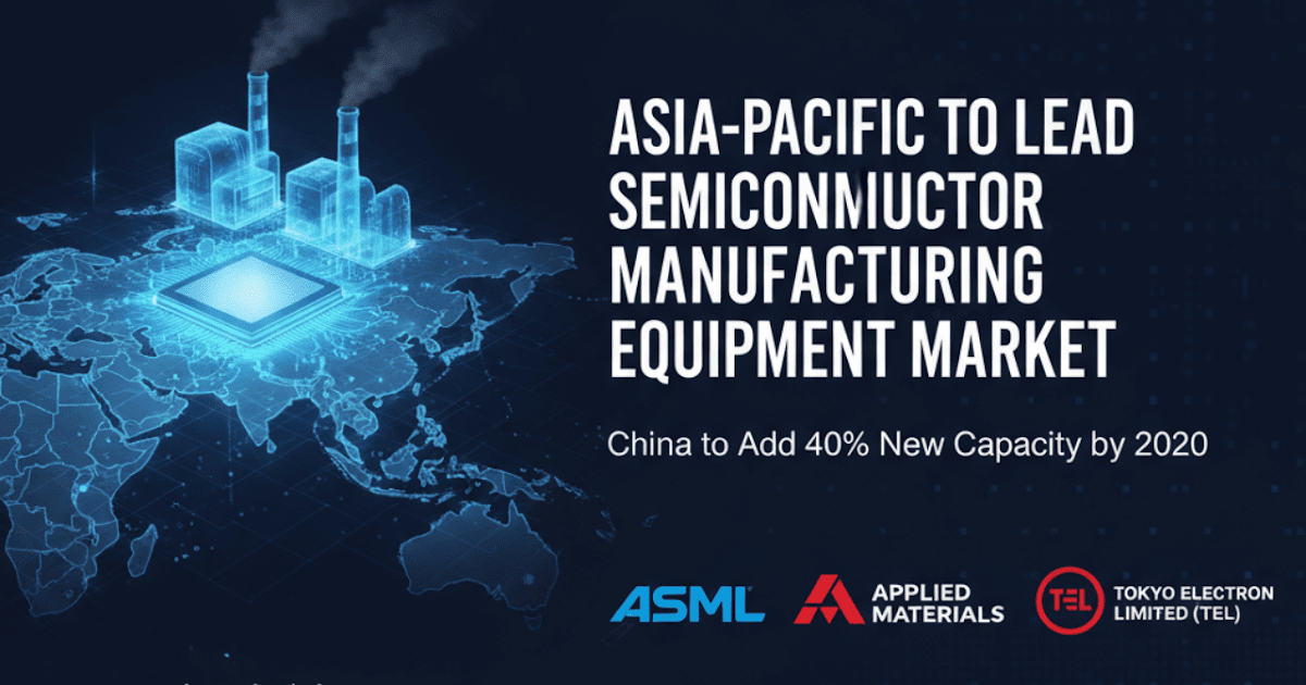 Future of Semiconductor Manufacturing Equipment Market